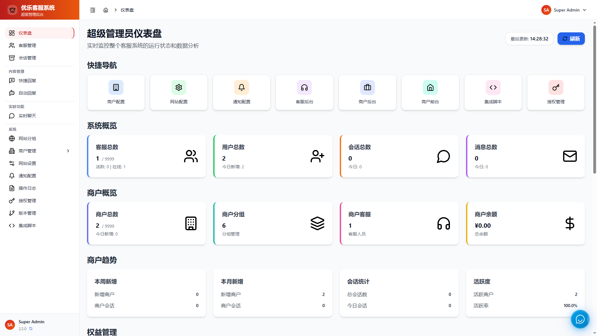 数据分析报表功能展示
